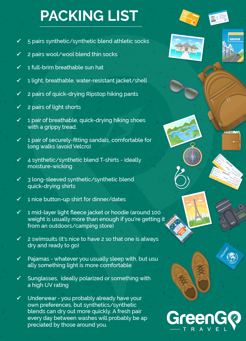 Galapagos Clothing Packing List